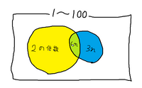 1から100までの整数のうち 2の倍数でも3の倍数ではないもの Yahoo 知恵袋