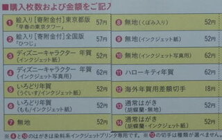 年賀状の絵が印刷されてるタイプのハガキは コンビニだと1まいからじ Yahoo 知恵袋