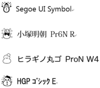 Unicode ユニコード 絵文字について質問です 最近 Line Yahoo 知恵袋