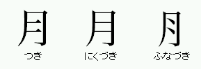 つきへん と にくづき どう違うんですか 月 を使う部首としては Yahoo 知恵袋