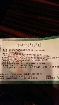 ﾃﾞｨｽﾞﾆｰﾗﾝﾄﾞﾎﾃﾙのコンビニで売っている飲み物やサ Yahoo 知恵袋