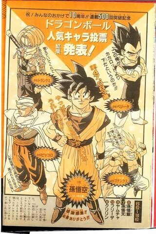 ドラゴンボールの人気キャラでは悟空一位 ベジータ２位ですかピッコロ トランクス Yahoo 知恵袋