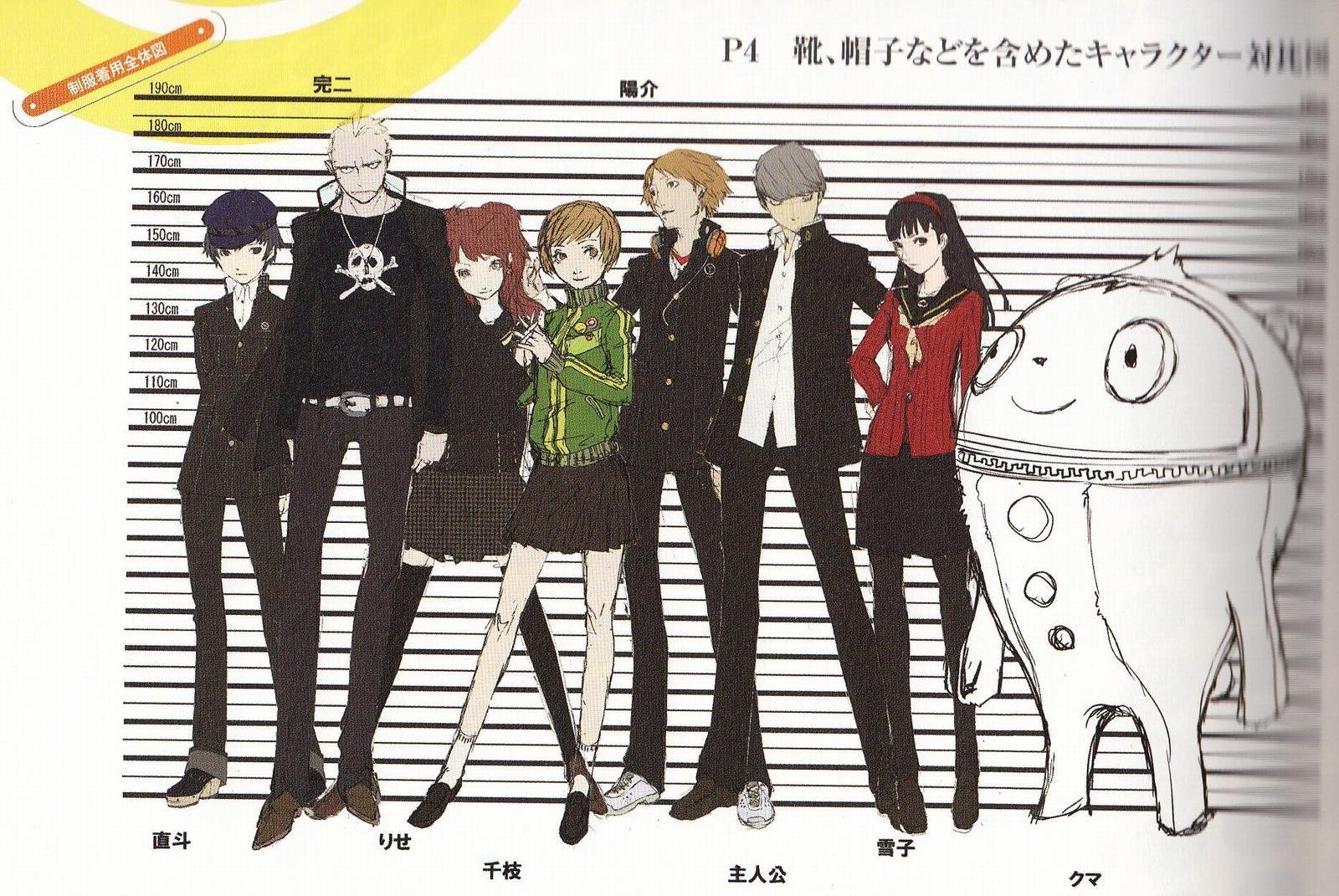 主人公(鳴上悠) 設定 - P4U/P4U2 まとめWiki【ペルソナ4主人公名前】