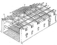 ヨーロッパに多い石作りの住宅や建築物は屋根の部分はどうして落ちて来ないのですか 教えて 住まいの先生 Yahoo 不動産