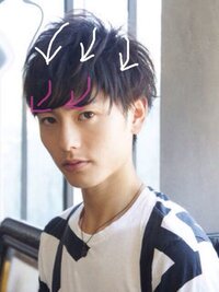 男です 髪をセットする時 うまく束感がつくれません うまく作る方法を教 Yahoo Beauty