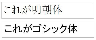 中1です 美術の宿題がでました明朝体とゴシック体の書き方を教 Yahoo 知恵袋