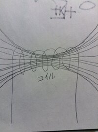 コイルガンの原理について普通の電磁石の磁力線を書く時 S極から中を通って Yahoo 知恵袋