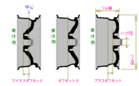 回答の画像