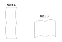 長編 とじ 短編 とじ