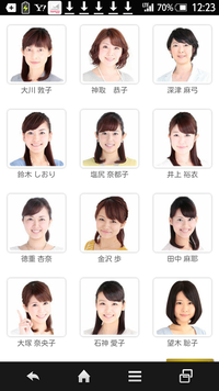 名古屋テレビ放送 メーテレ の女子アナウンサーで貴方のお好みは 顔写真はメーテ Yahoo 知恵袋