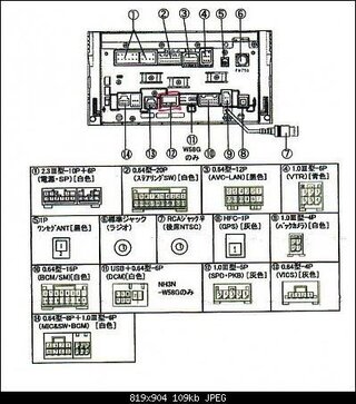 Nddn w58 подключение usb