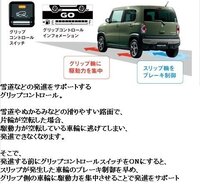 雪道に強い軽自動車ってありますか ミライース ２駆 に乗ってますが使い物になり Yahoo 知恵袋