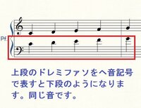 ト音記号の楽譜をヘ音記号に直すにはどうすればよいですか 添付画像を参 Yahoo 知恵袋