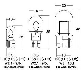 T16とtの違いについて教えてください よろしくお願いします Yahoo 知恵袋