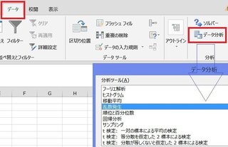 エクセル統計 の出し方 エクセル２０１３を使っているのですが上 Yahoo 知恵袋