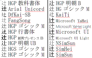 漢字の変換で困ってます 会計職種をしています 小切手振り出しの際振 Yahoo 知恵袋