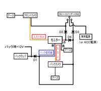 回答の画像