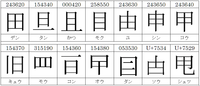 漢字の 日という字に 1画足して漢字が 10個出来るそうです 何度やっ Yahoo 知恵袋