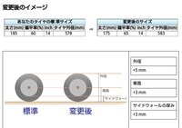 回答の画像