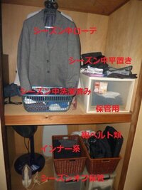 服の一時的な保管場所みなさんは一度着たけどまだ洗わない服ってどうやって保 Yahoo 知恵袋