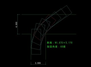 車庫入れについて教えてください 道路幅4m 車庫間口3mのところに長さ5070 Yahoo 知恵袋