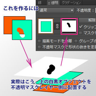 Illustrator消ゴムツールを使うと 消したあとが黒縁で残ってしま Yahoo 知恵袋