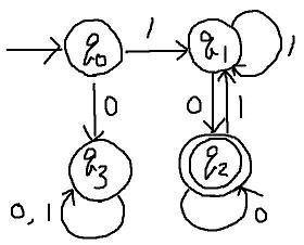 オートマトンの問題について質問ですアルファベットの集合をs 0 1 と Yahoo 知恵袋