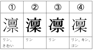 漢字について凜 凛という漢字がありますが この字のさんずいが部首に Yahoo 知恵袋