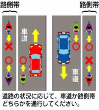 自転車 右側 どうにかならないか