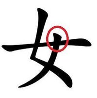 中国語の簡体字表記に関してです 参考書を見ると 女偏は くのいち 一の Yahoo 知恵袋