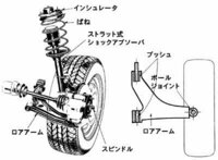 回答の画像