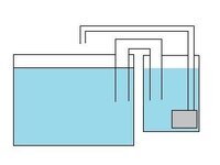 自作の外部濾過器を作っています濾過器から水槽へもどす時 水抜き用ポンプを Yahoo 知恵袋