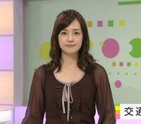 鈴木奈穂子アナの可愛い画像ください 一番好きな画像でも構いません 私は今 Yahoo 知恵袋