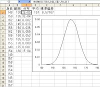 確率密度関数のグラフ作成方法excelで 確率密度関数のグラフを作成したいの Yahoo 知恵袋