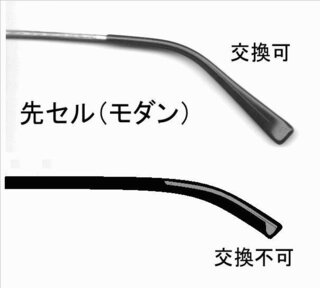 眼鏡の耳にかけるところが変な臭いがします 加齢臭のような匂い Yahoo 知恵袋