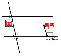 幼稚園の生活調査票で自宅付近の略図を書いてくださいとあります 地図を書いて 自 Yahoo 知恵袋