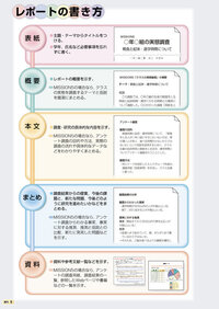 大学のレポートで美術館や博物館に実際に行ってそれで書けと言われてる  