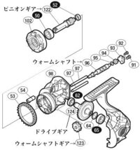 リールのギヤ比についてです スピニングリールにはハイギヤ ノーマルギヤ Yahoo 知恵袋