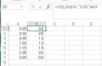 エクセルの時間表示で1時間を1とし 最小単位を0 5と表示したいのですが Yahoo 知恵袋