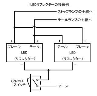 Ledリフレクターを取り付けたのですが Onoff出来るスイッチを付けたい Yahoo 知恵袋