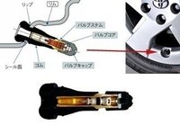 自動車のタイヤの空気を抜きたいのですが虫ゴムをはずしただけでは空気が抜けま Yahoo 知恵袋