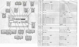 リアモニターをつけようしていますが ホンダ 純正 Vxm 135vfniの Yahoo 知恵袋