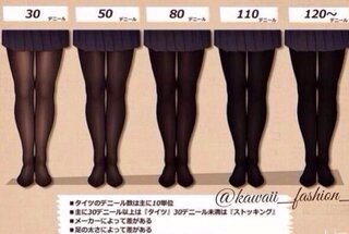 私が使っているタイツは 110デニールくらいの厚手です 60デニー Yahoo 知恵袋
