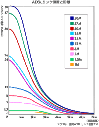 Softbankのtrio3 Gplusについて質問です我が家はsoft Yahoo 知恵袋