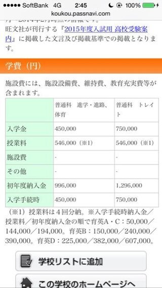 堀越高等学校にかよいたいのですが 学費を調べても 難しくてあまり分 Yahoo 知恵袋