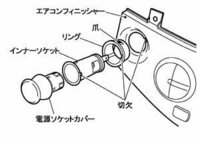 回答の画像