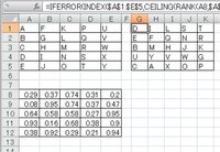 Excelのセルの並び順をランダムに置き換える方法 Excelである Yahoo 知恵袋