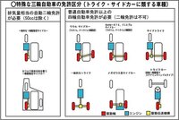 回答の画像