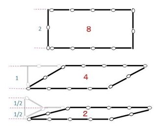 算数の問題です 長さ１のマッチ棒１２本を使って面積が８ ７ ６ ５ ４ ３ ２ Yahoo 知恵袋