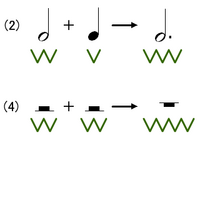 足し算 音符 の 計算 解き方